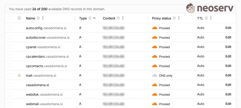 Cloudflare - DNS Records Cloudflare - DNS Records