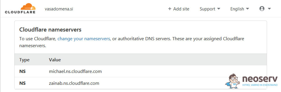 CloudFlare - DNS strežniki